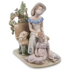 Фигурка Мать с дочерью Размер: 18,5*26*26,5 см Pavone