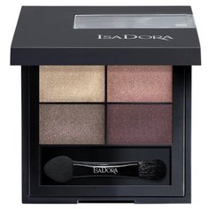 IsaDora Мини-палетка теней для век Eye shadow quartet 11 metropolitan