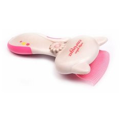 DoggyMan Гребень-триммер для кошек DoggyMan 83474