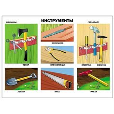 Плакат Проф-Пресс Инструменты