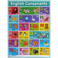 Плакат. Английские согласные звуки АЙРИС пресс