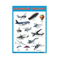 Развивающие плакаты "Воздушный транспорт" Мозаика Синтез