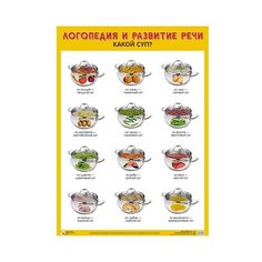 Плакат Мозаика-Синтез Логопедия и развитие речи. Какой суп?