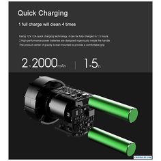 Автомобильный пылесос Xiaomi Cleanfly Car Portable Vacuum Cleaner