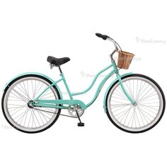 Велосипед Schwinn Mikko 3 (2021) Бирюзовый