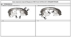 Подкрылок подходит для FORD Transit CUSTOM 2017 - > фургон (передний правый) Totem