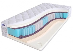 Матрас REAL ZONE Soft Memory 140х200 Sky Sleep