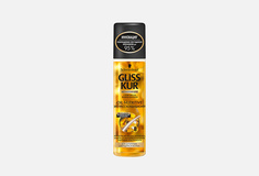 Экспресс-кондиционер Gliss KUR