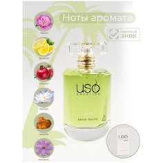 Женский номерной парфюм USO W24, 100 мл. / Номерная парфюмерия / Духи женские / Туалетная вода / Женский аромат / Номерные духи