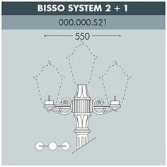 Консоль для паркового фонаря FUMAGALLI BISSO SYS 2L+1 000.000.S21.A0
