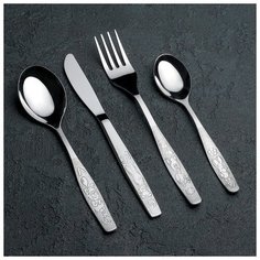 Набор 4 предмета "Непоседа" 2 мм в картонной коробке с прозрачной крышкой 1297436 Нытва