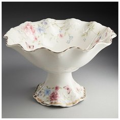 Конфетница "Амелия", 20 см, артикул МР029N Beatrix