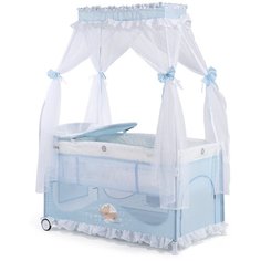 Кроватка-манеж, Chipolino, модель Sahara, цвет peony blue