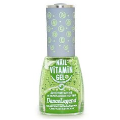 Гель для ногтей Dance Legend Nail Vitamin Gel, 15 мл