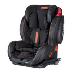 Автокресло Coletto Sportivo Only IsoFix, Black