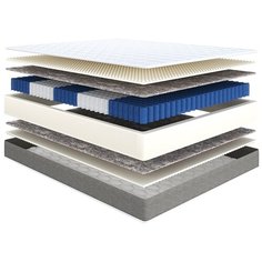 Матрас ASKONA (аскона) Basic Easy 160*200