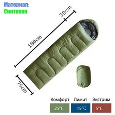 Спальный мешок туристический КС-002, зеленый Mir Camping