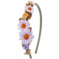 Ободок Андерсен