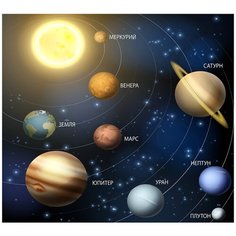 Фотообои DIVINO/T коллекцияОрбиты планет 300*270