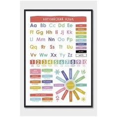 Постер в детскую комнату Postermarkt Английский язык дошкольное обучение, постер детский в черной рамке 40х50 см