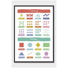 Постер в детскую комнату Postermarkt Считаем и формы, постер детский в черной рамке 50х70 см