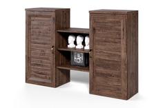 Полка Шервуд Hoff