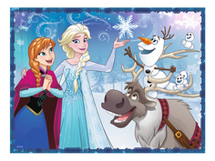 Пазл Trefl Сестры 102 детали