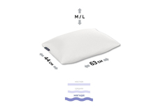 Подушка Grand Comfort IQ Sleep
