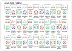 Настольная игра Татой Мемо пазл Часы 1214