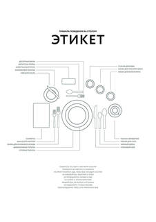 Большой постер на стену "Etiquette" 50х70 см без рамы Scandimania