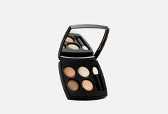 Палетка теней для век Makeover Paris