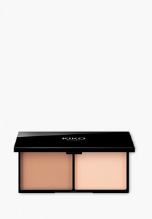 Палетка для лица Kiko Milano