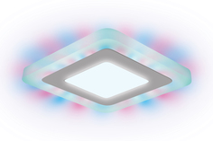 Светильник LED Backlight Gauss