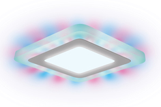 Светильник LED Backlight Gauss