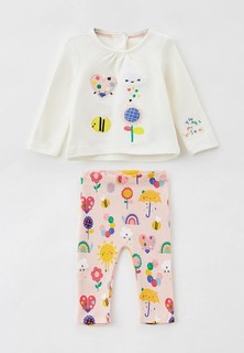 Комплект Mothercare