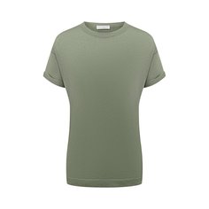 Топ Brunello Cucinelli