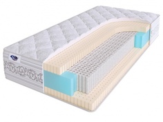 Матрас SkySleep 145 x 230 PRIVILEGE SOFT S2000