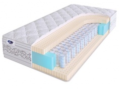 Матрас SkySleep 155 x 186 PRIVILEGE SOFT DS