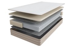 Матрас пружинный Basic Foam Askona