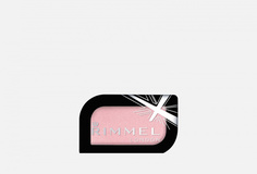 Тени для век Rimmel