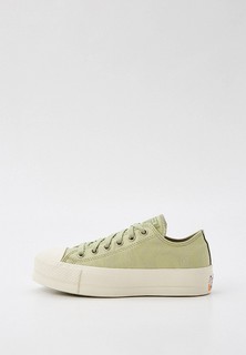Кеды Converse