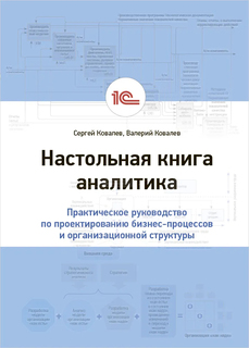 Книга Практическое руководство по проектированию бизнес-процессов и организационной стр... 1С Паблишинг
