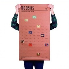 Постер «100 блюд, которые нужно попробовать, прежде чем умереть» Doiy