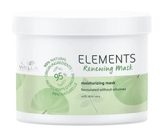 Маска для волос Wella Professionals Elements Renewing Mask