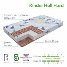 Матрас детский VITA KINDER HOLL HARD (90х200), без пружин