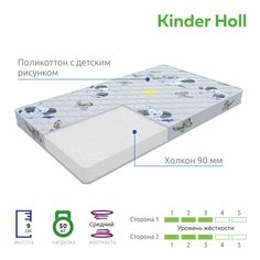 Матрас детский VITA KINDER HOLL (80х200), без пружин