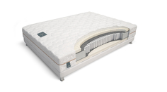 Матрас Materlux Tivoli Soft 90х190