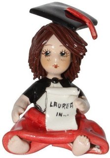 Статуэтка фарфоровая "Выпускница", h=8 см No Brand