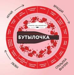 Книга Бутылочка Феникс