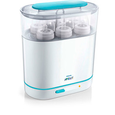 Стерилизатор Philips Avent SCF284/03 81874